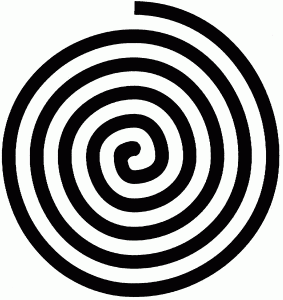 What in the World is a Hermeneutical Spiral?